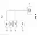 Fig. 07 - Data-driven finite state machine engine for flow control