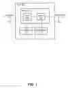 Fig. 02 - Method and system for low-power level-sensitive scan design latch with power-gated logic