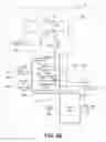 Fig. 06 - Method and system for low-power level-sensitive scan design latch with power-gated logic