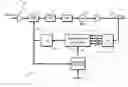 Fig. 01 - Circuits and methods for implementing sub-integer-N frequency dividers using phase rotators