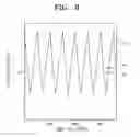 Fig. 05 - DUTY CYCLE CORRECTION CIRCUIT EMPLOYING SAMPLE AND HOLD CHARGE PUMPING METHOD