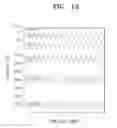 Fig. 08 - DUTY CYCLE CORRECTION CIRCUIT EMPLOYING SAMPLE AND HOLD CHARGE PUMPING METHOD