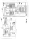 Fig. 17 - Connectors designed for ease of use