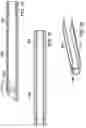 Fig. 32 - Connectors designed for ease of use