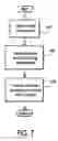 Fig. 07 - Apparatus and Methods for Adjusting Performance of Programmable Logic Devices