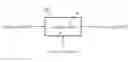 Fig. 01 - Method for tuning a tunable filter