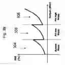 Fig. 05 - Multiple output power mode amplifier