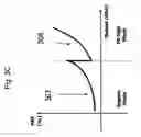 Fig. 06 - Multiple output power mode amplifier