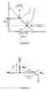 Fig. 03 - Wideband linearization and adaptive power management for microwave power amplifiers