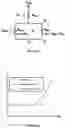Fig. 05 - Wideband linearization and adaptive power management for microwave power amplifiers