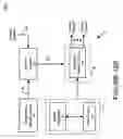 Fig. 32 - Frequency and/or phase compensated microelectromechanical oscillator
