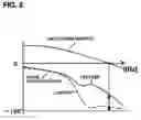 Fig. 03 - DC-DC converter utilizing respectively separate low-pass filters in feedback control and output voltage smoothing and method of designing the DC-DC converter