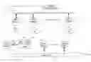Fig. 01 - Authenticated radio frequency identification and key distribution system therefor
