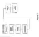 Fig. 17 - Authenticated radio frequency identification and key distribution system therefor