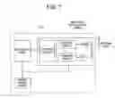 Fig. 10 - Sensor-net systems and its application systems for locationing