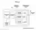 Fig. 12 - Sensor-net systems and its application systems for locationing