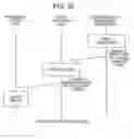 Fig. 33 - Sensor-net systems and its application systems for locationing