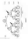 Fig. 06 - Radio frequency identification tag security systems