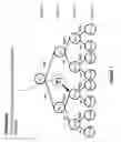 Fig. 08 - Radio frequency identification tag security systems