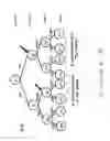 Fig. 09 - Radio frequency identification tag security systems