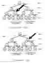 Fig. 10 - Radio frequency identification tag security systems