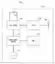 Fig. 01 - Enabling identification token for a timed period