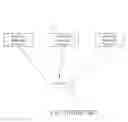 Fig. 03 - Wireless sensing device and wireless network sensing system