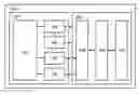 Fig. 01 - Semiconductor device