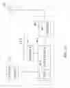 Fig. 04 - System and apparatus for parking management