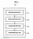 Fig. 04 - Apparatus and method of providing schedule and route