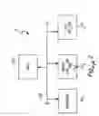 Fig. 03 - System and method of locating vehicles with keylock signals