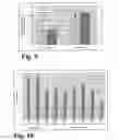 Fig. 07 - Fast implementation of decoding function for variable length encoding