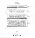Fig. 04 - Clock jitter minimization in a continuous time sigma delta analog-to-digital converter