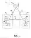 Fig. 03 - System and method for intrusion detection using a time domain radar array