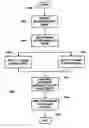 Fig. 01 - Near field electromagnetic positioning calibration system and method
