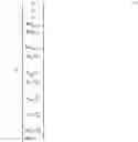 Fig. 07 - GNSS signal processing with partial fixing of ambiguities
