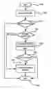Fig. 01 - Method and apparatus for collecting subframes of satellite navigation data