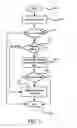 Fig. 04 - Method and apparatus for collecting subframes of satellite navigation data