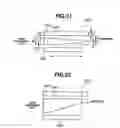 Fig. 19 - Planar antenna apparatus