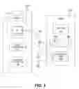 Fig. 02 - Multi-frame display system with perspective based image arrangement