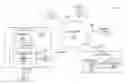 Fig. 01 - Function enhancing array for multi-frame display system