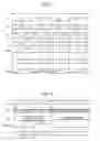 Fig. 09 - PLASMA DISPLAY PANEL DRIVING METHOD AND PLASMA DISPLAY DEVICE