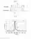 Fig. 06 - PLASMA DISPLAY PANEL AND METHOD OF DRIVING THE SAME