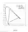 Fig. 07 - Image display system and method