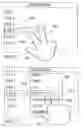 Fig. 09 - Gestures for controlling, manipulating, and editing of media files using touch sensitive devices