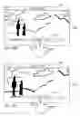 Fig. 35 - Gestures for controlling, manipulating, and editing of media files using touch sensitive devices