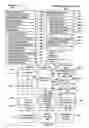 Fig. 02 - Portable Multifunction Device, Method, and Graphical User Interface for Interpreting a Finger Swipe Gesture
