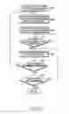Fig. 09 - DATA SCROLLING APPARATUS AND METHOD FOR MOBILE TERMINAL