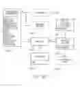 Fig. 35 - System for computer software interaction using form identity
