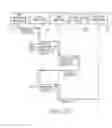 Fig. 41 - System for computer software interaction using form identity
